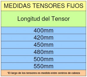 medidas-tensores-fijos